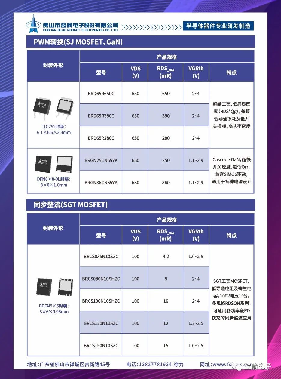 20220818083507_72213 抖圈(中国区)人生就是搏!