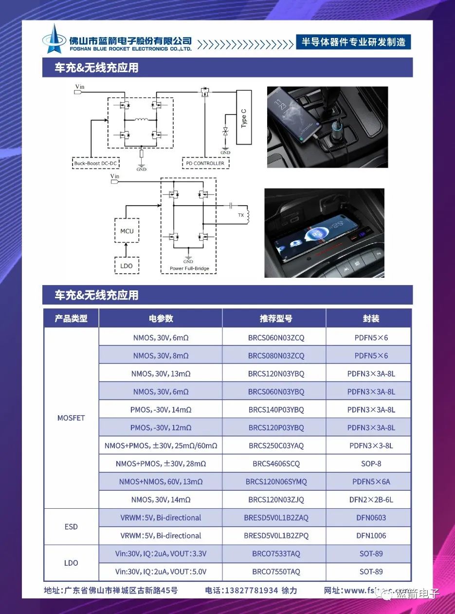 20220818083507_77963 抖圈(中国区)人生就是搏!