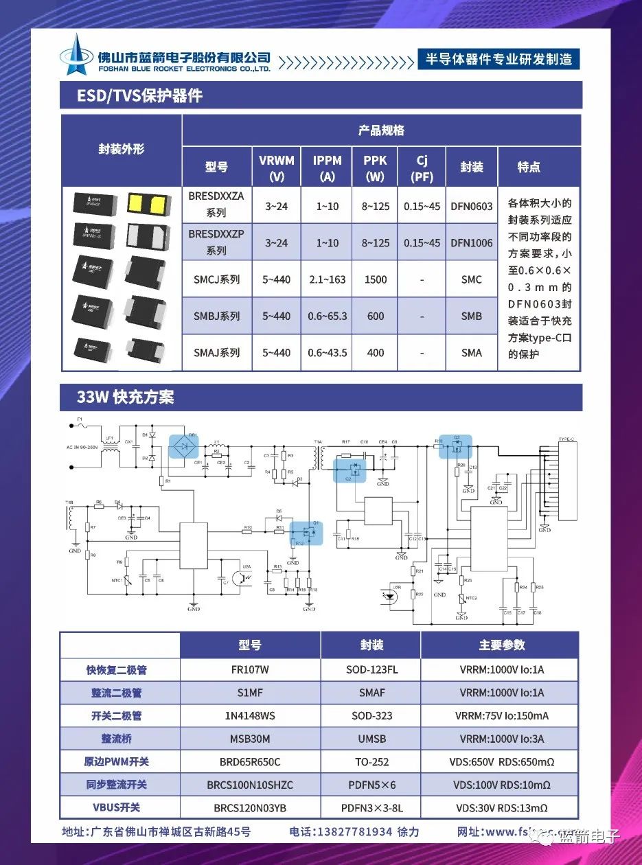 20220818083542_14619 抖圈(中国区)人生就是搏!