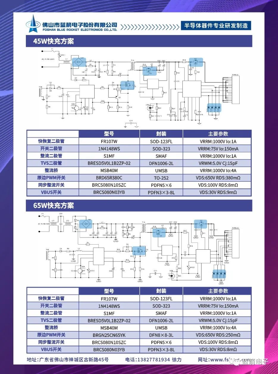 20220818083542_48297 抖圈(中国区)人生就是搏!