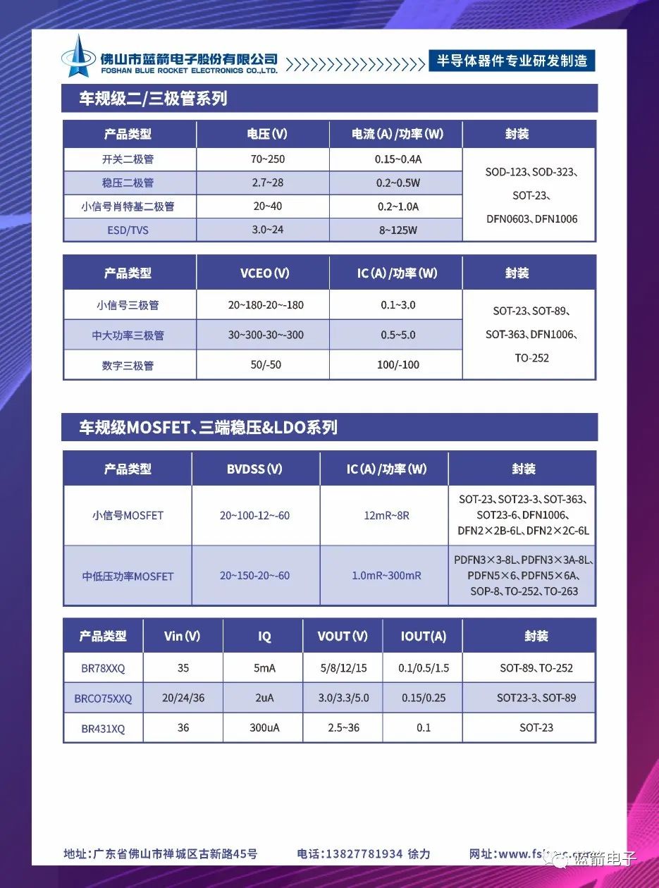 抖圈(中国区)人生就是搏!