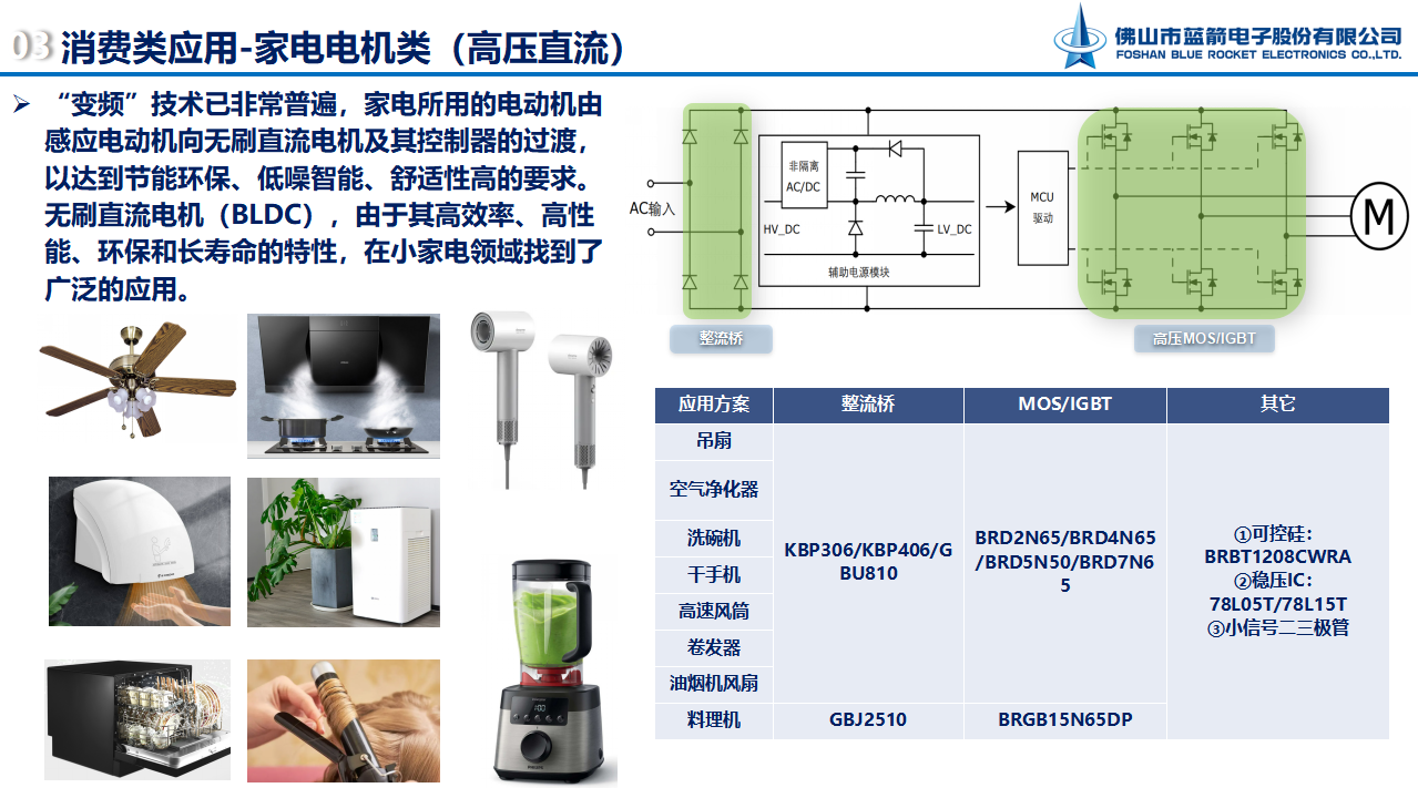 抖圈(中国区)人生就是搏!