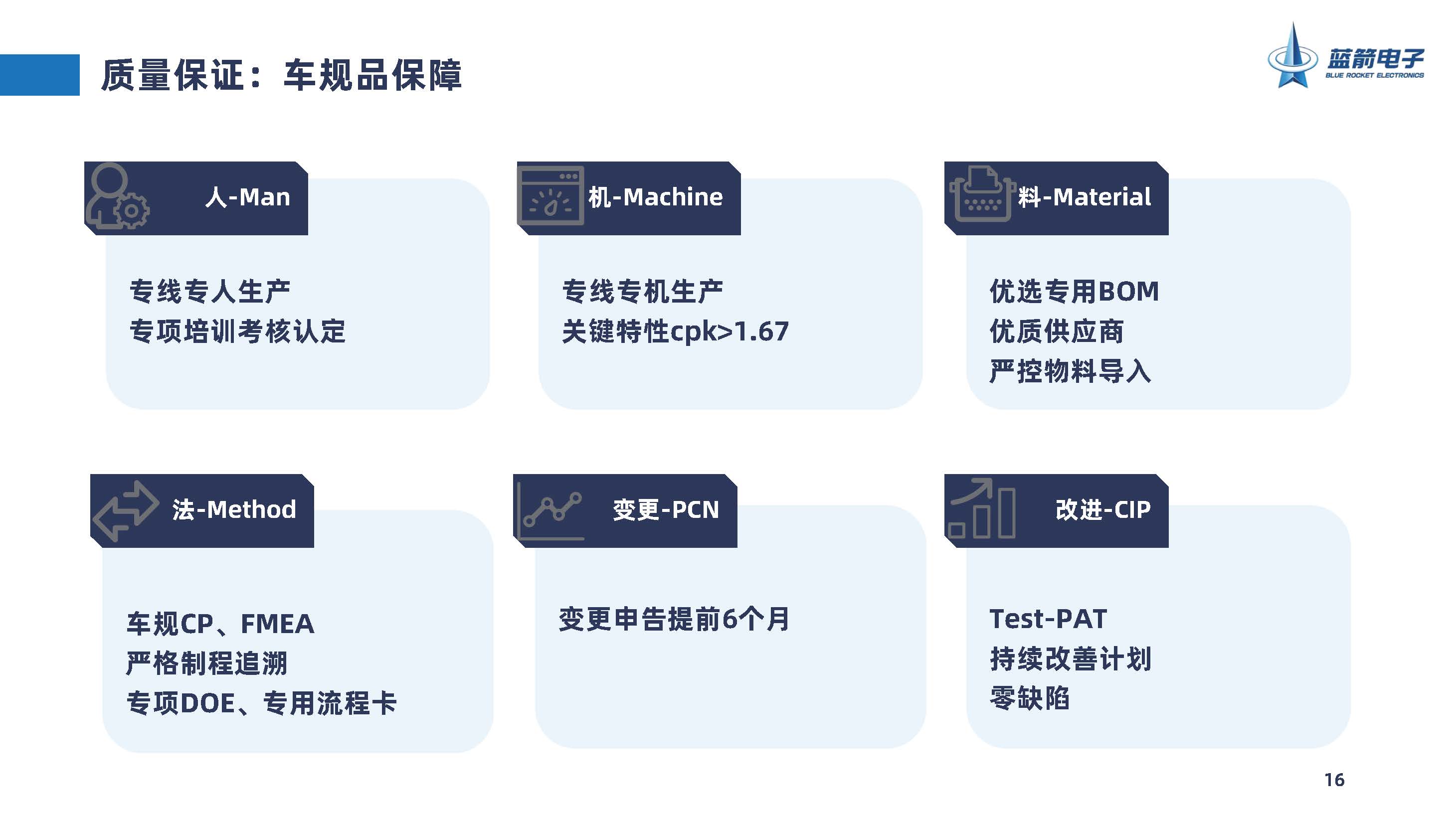 抖圈(中国区)人生就是搏!