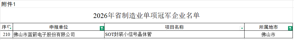 抖圈(中国区)人生就是搏!