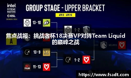 焦点战报：挑战者杯18决赛VP对阵Team Liquid的巅峰之战